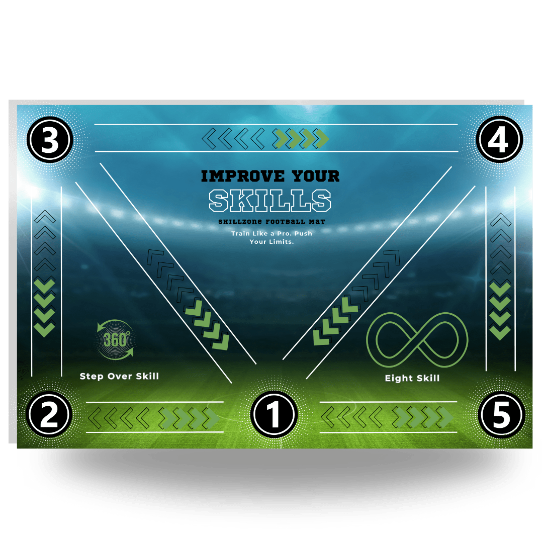 Sky speed football training mat