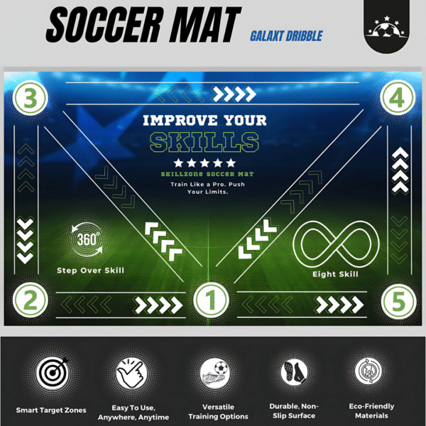 Galaxy Dribble Mat With Ball - Image 6