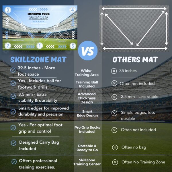 Match Day Mat With Ball - Image 5