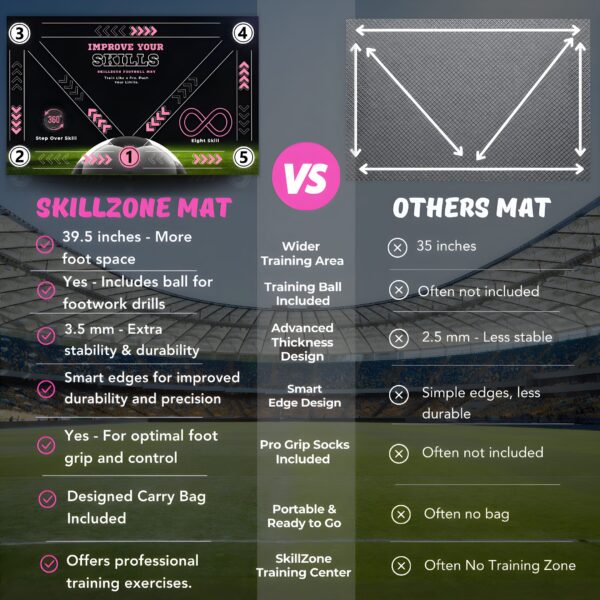 Flash Pink Mat With Ball - Image 3